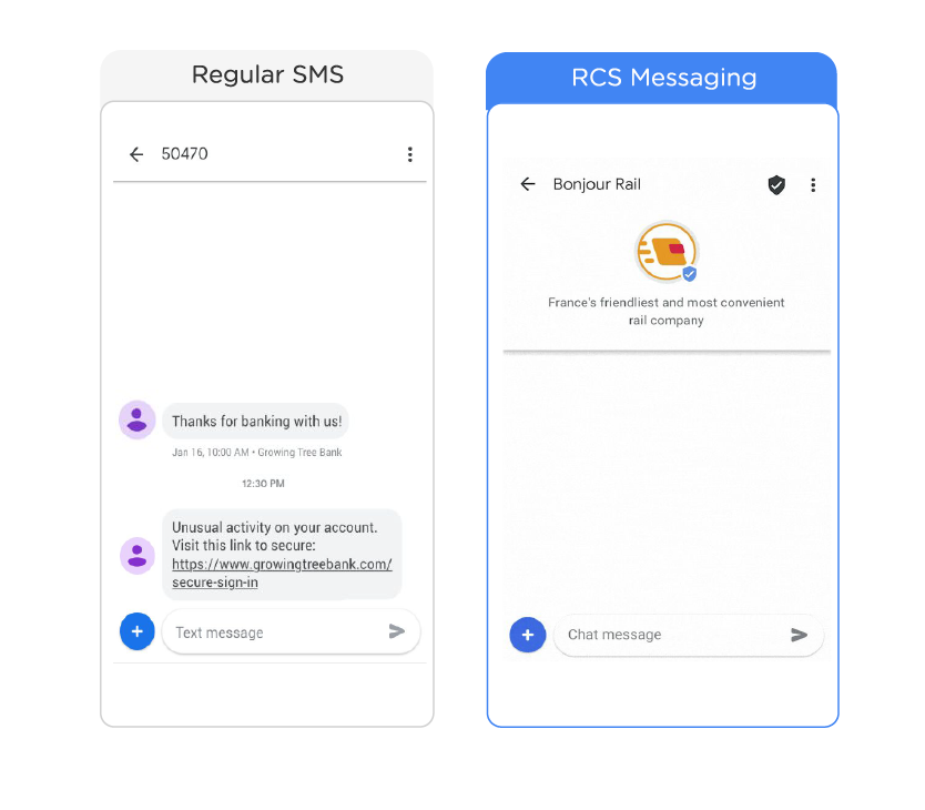 RCS SMS